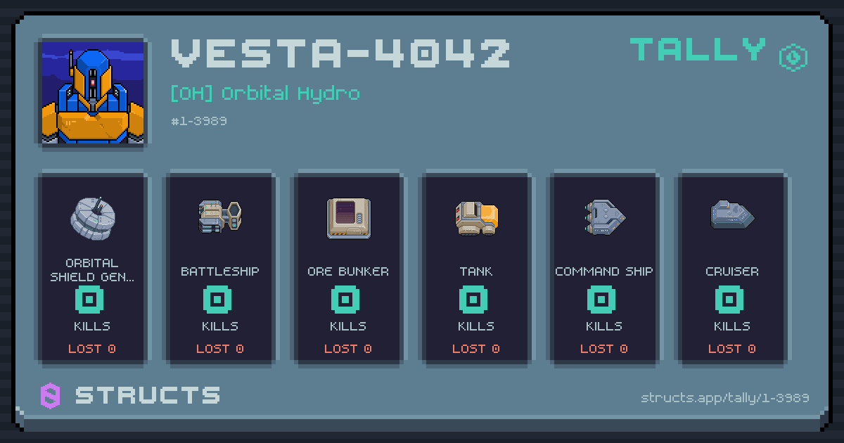 VESTA-4042 has no recorded kills yet.