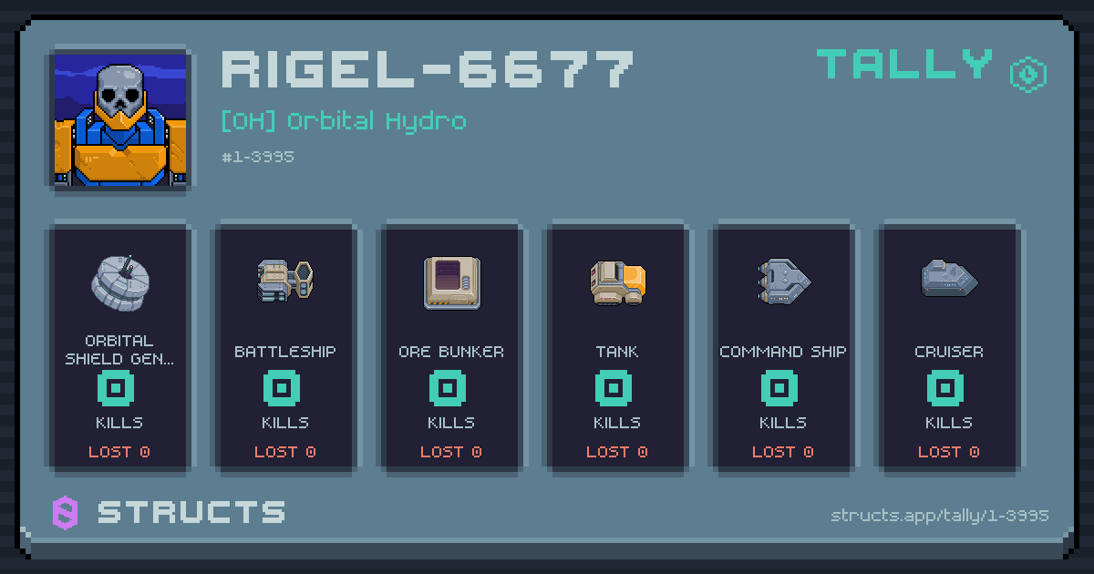 RIGEL-6677 has no recorded kills yet.