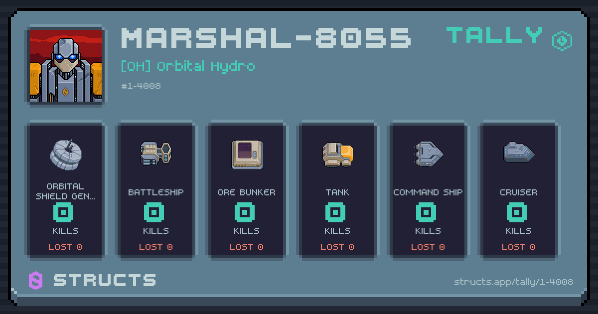 MARSHAL-8055 has no recorded kills yet.