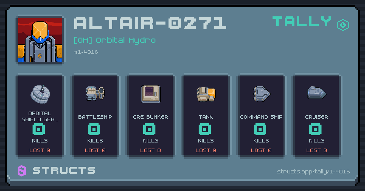 ALTAIR-0271 has no recorded kills yet.