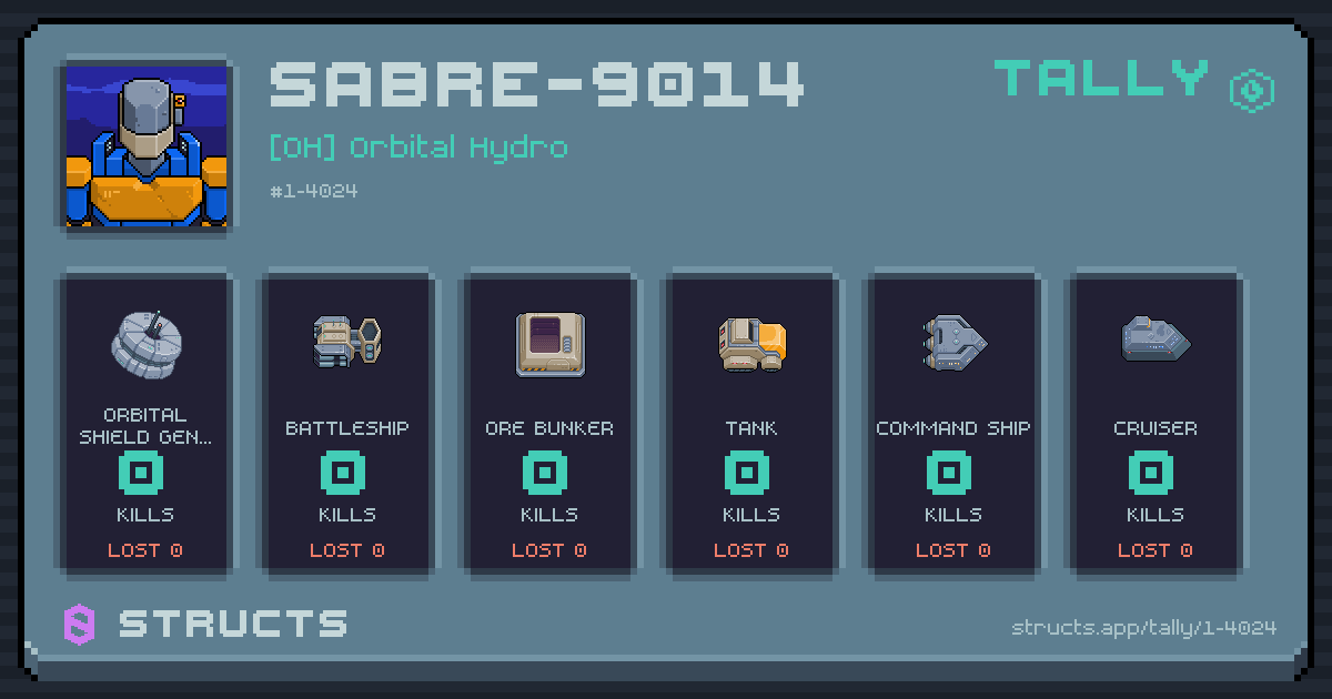 SABRE-9014 has no recorded kills yet.