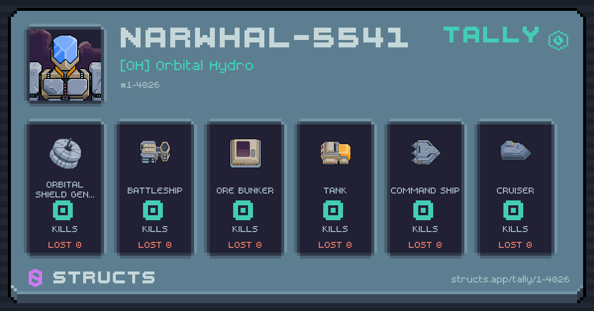 NARWHAL-5541 has no recorded kills yet.