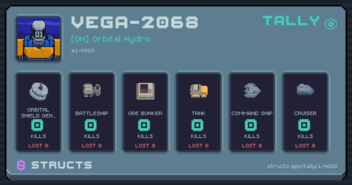 VEGA-2068 has no recorded kills yet.