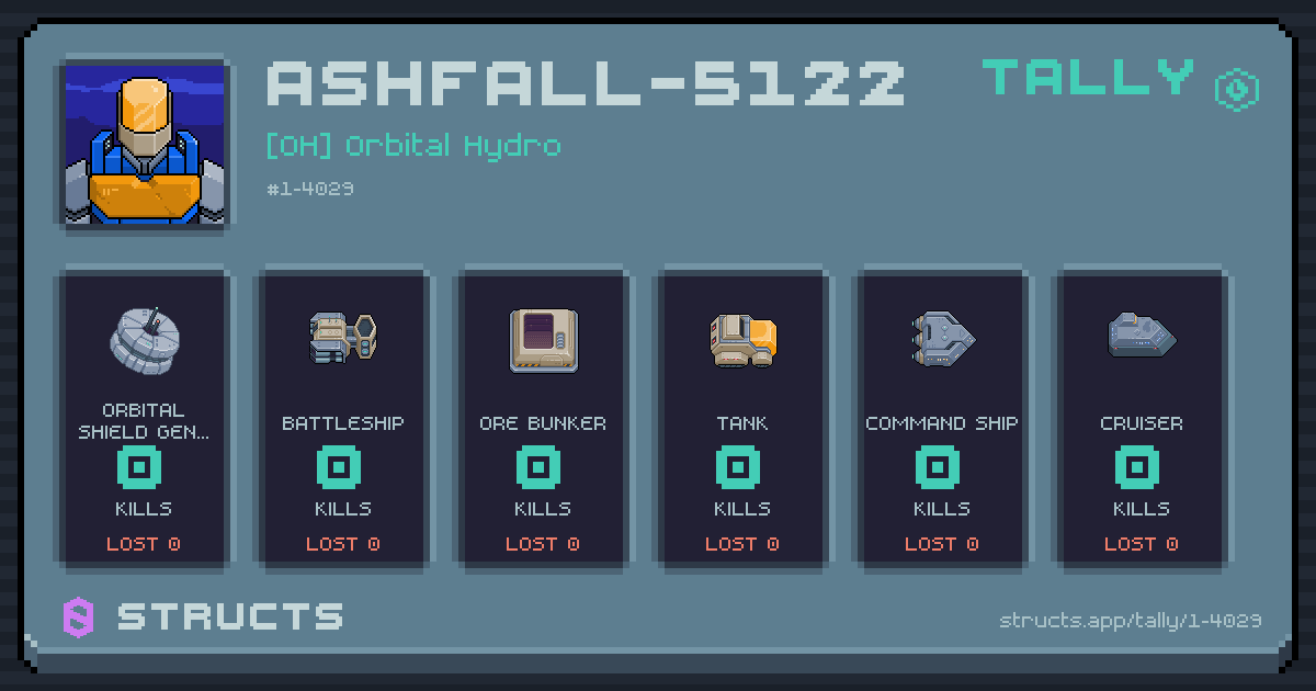 ASHFALL-5122 has no recorded kills yet.