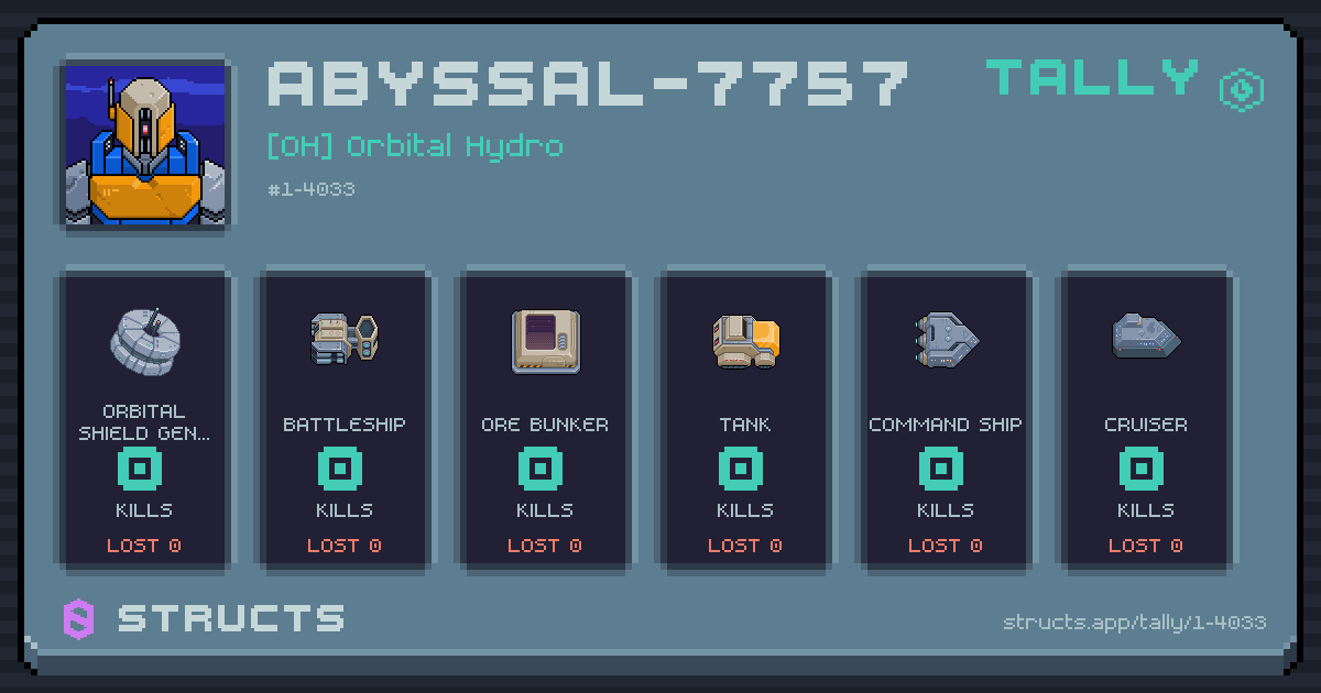 ABYSSAL-7757 has no recorded kills yet.