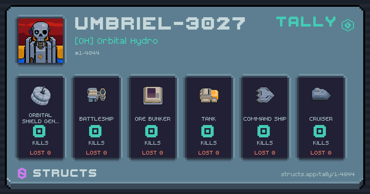 UMBRIEL-3027 has no recorded kills yet.