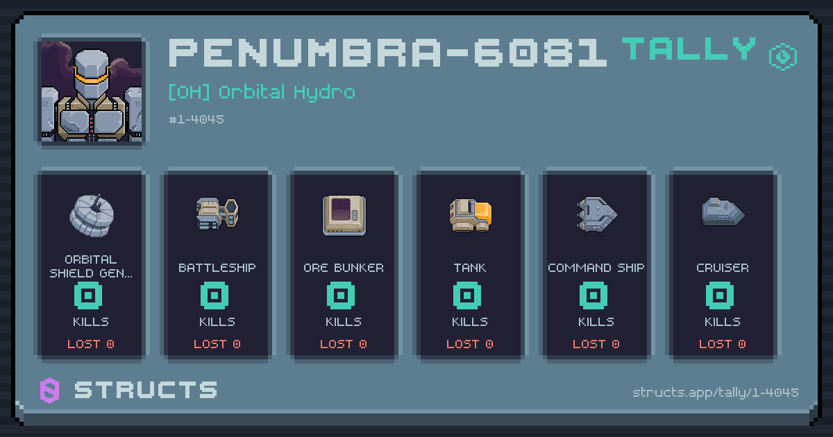 PENUMBRA-6081 has no recorded kills yet.