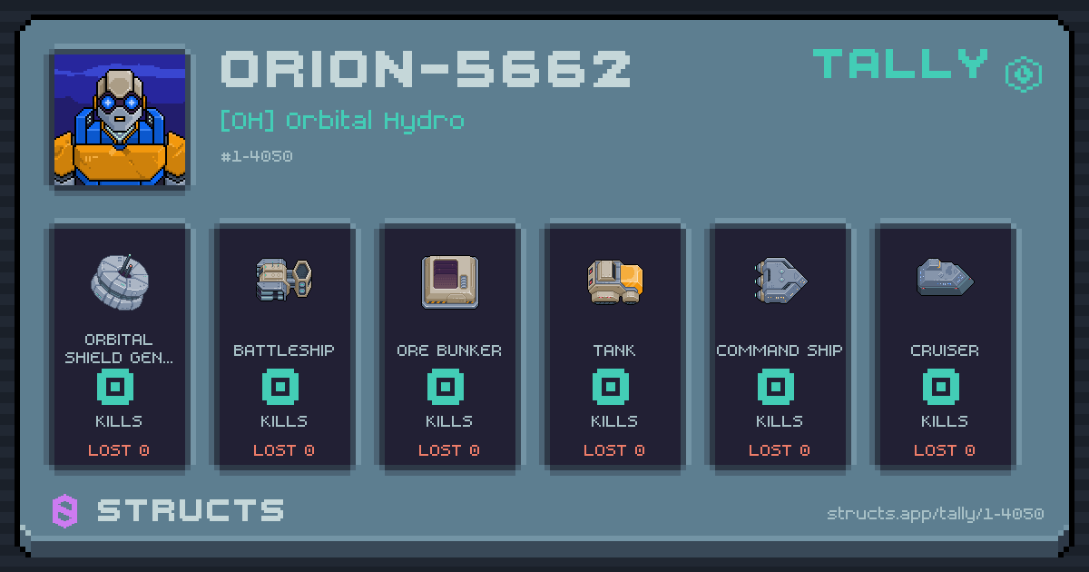 ORION-5662 has no recorded kills yet.