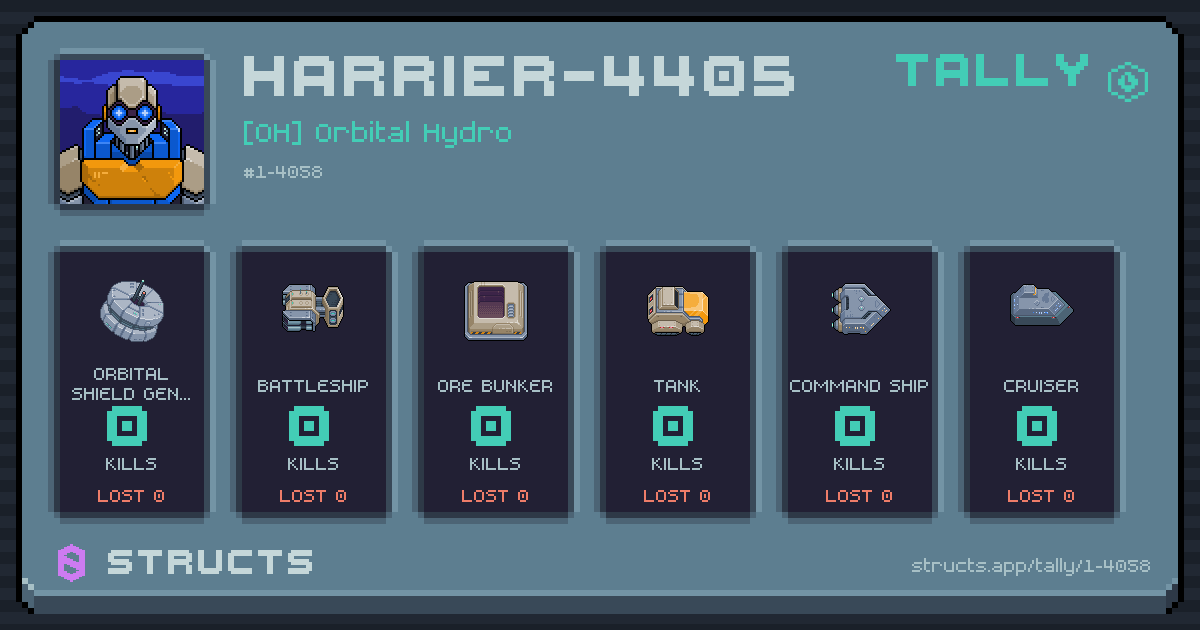 HARRIER-4405 has no recorded kills yet.