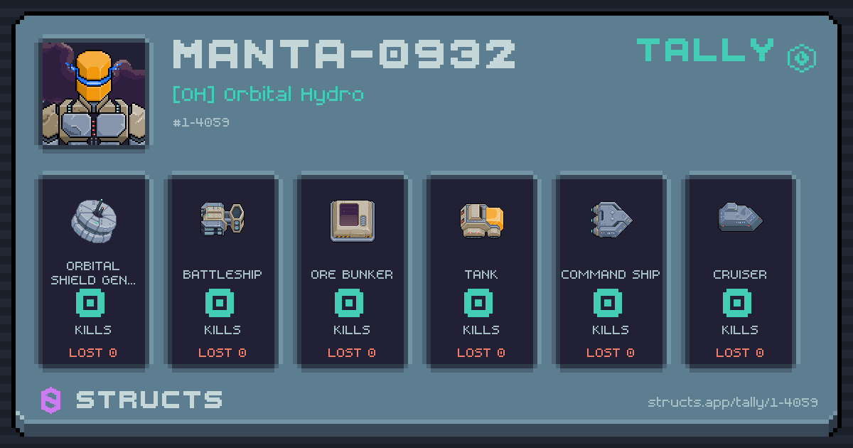 MANTA-0932 has no recorded kills yet.