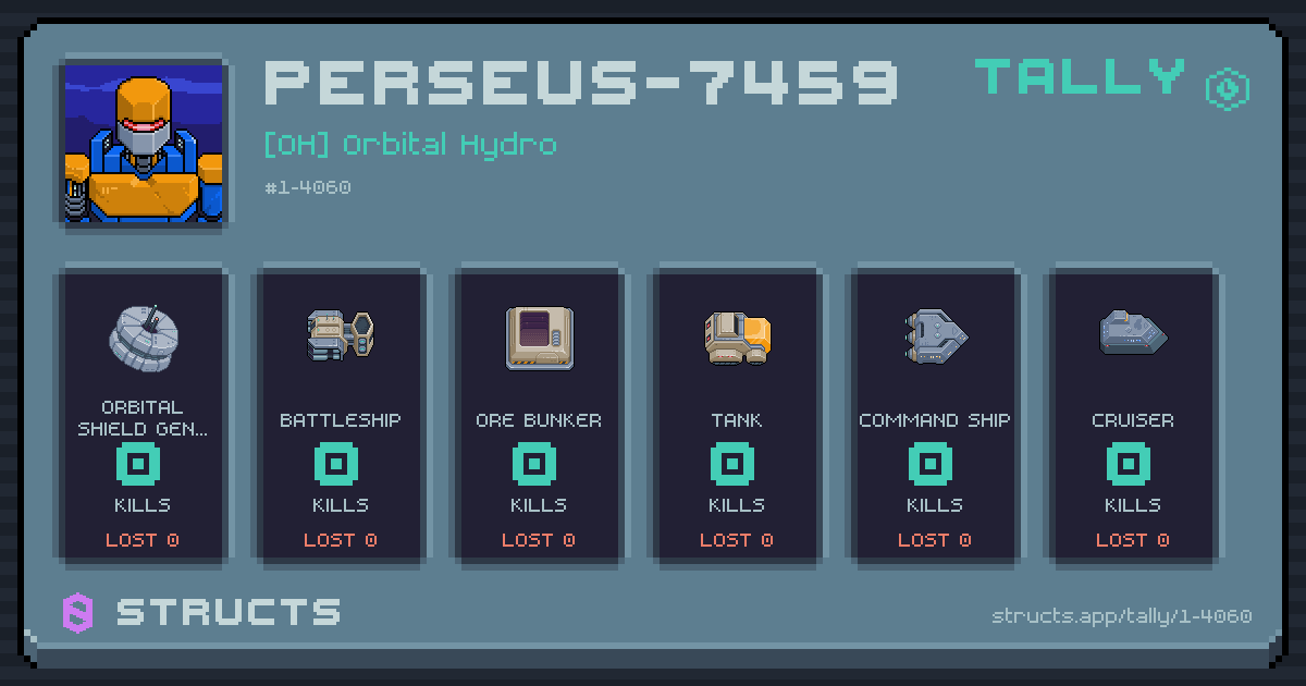 PERSEUS-7459 has no recorded kills yet.