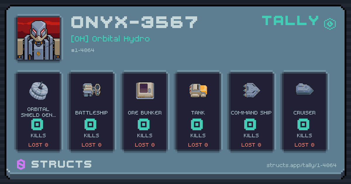 ONYX-3567 has no recorded kills yet.