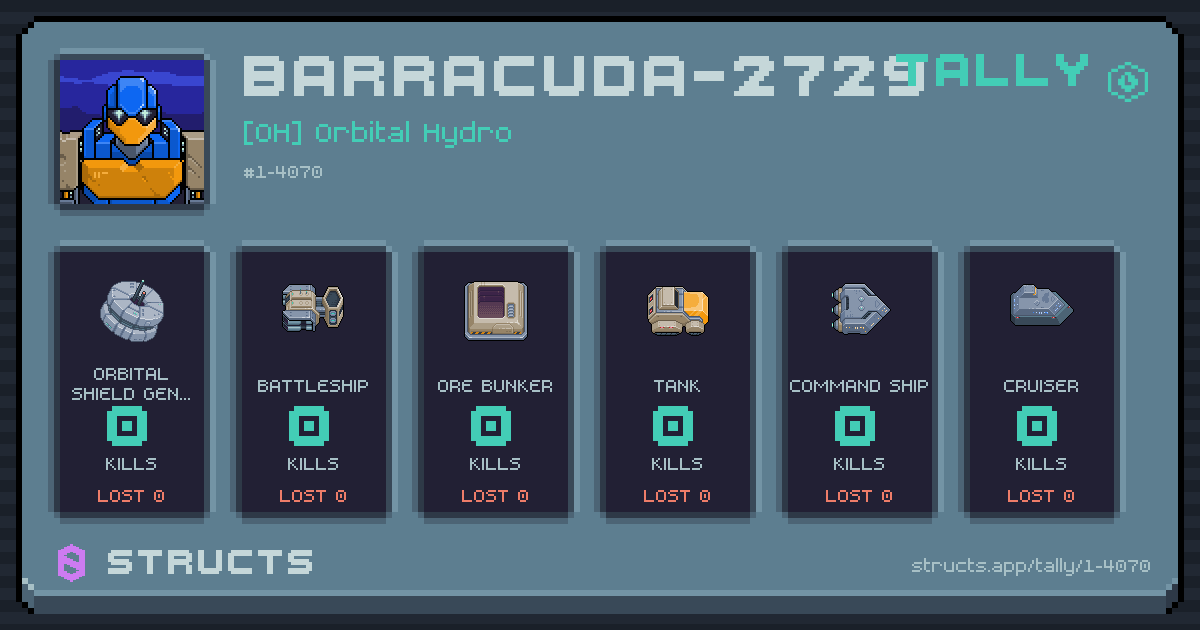 BARRACUDA-2729 has no recorded kills yet.