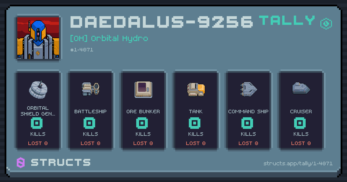DAEDALUS-9256 has no recorded kills yet.