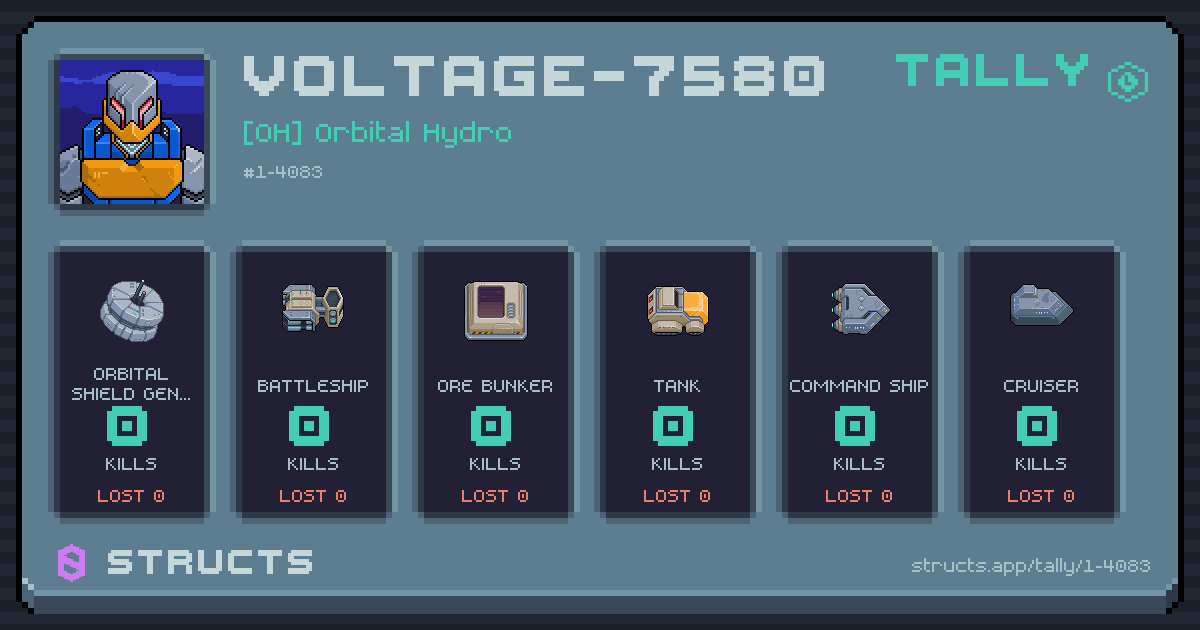 VOLTAGE-7580 has no recorded kills yet.