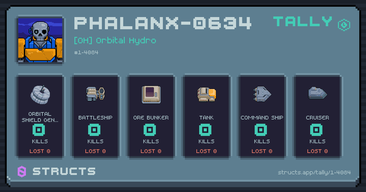 PHALANX-0634 has no recorded kills yet.