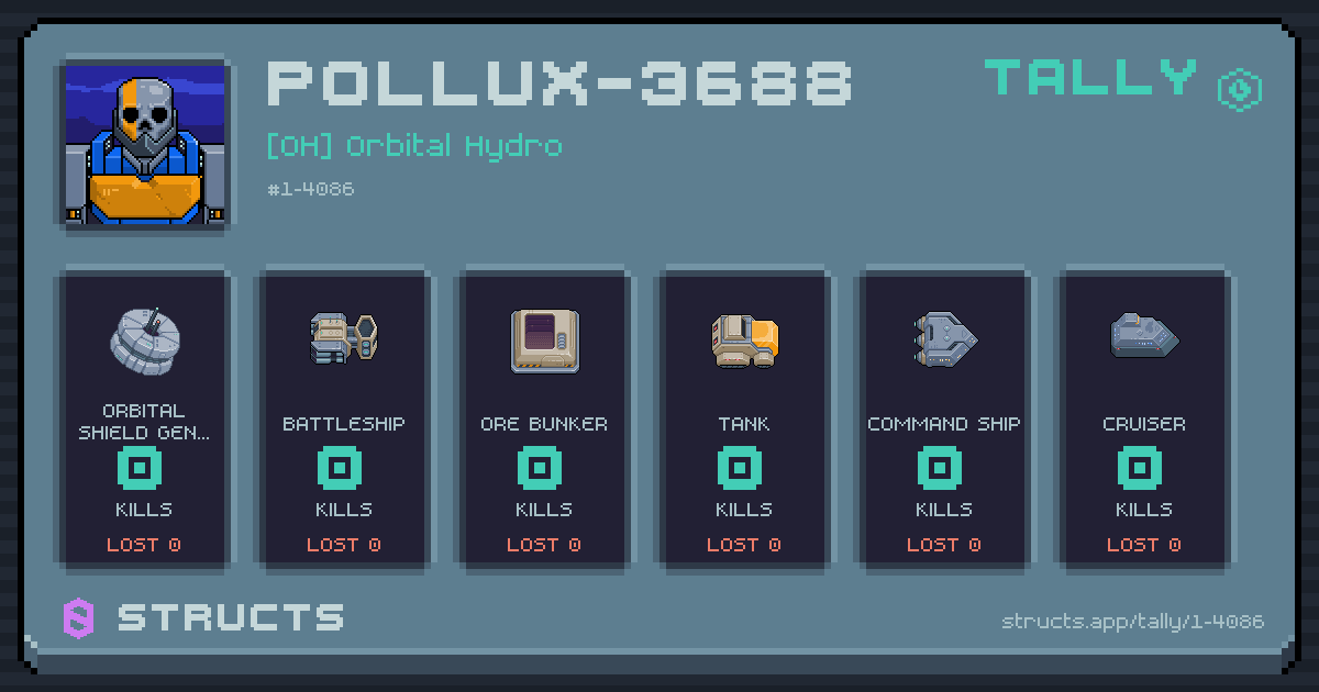 POLLUX-3688 has no recorded kills yet.