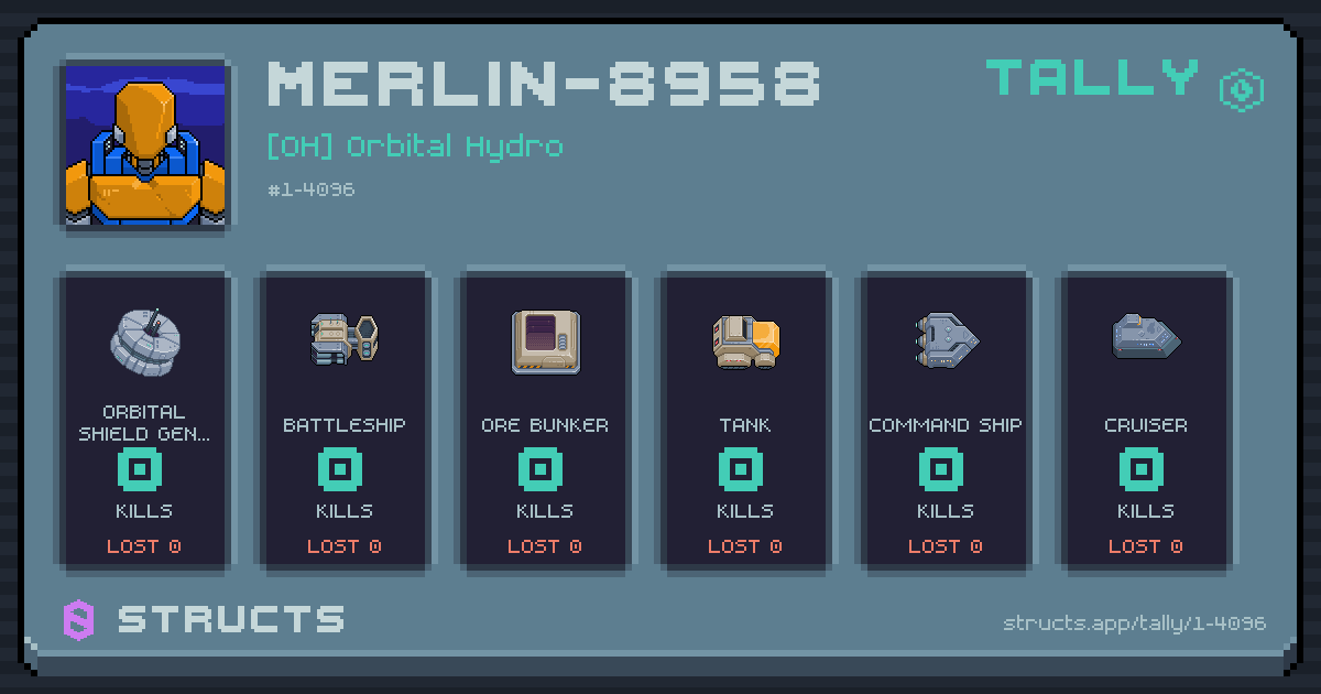 MERLIN-8958 has no recorded kills yet.