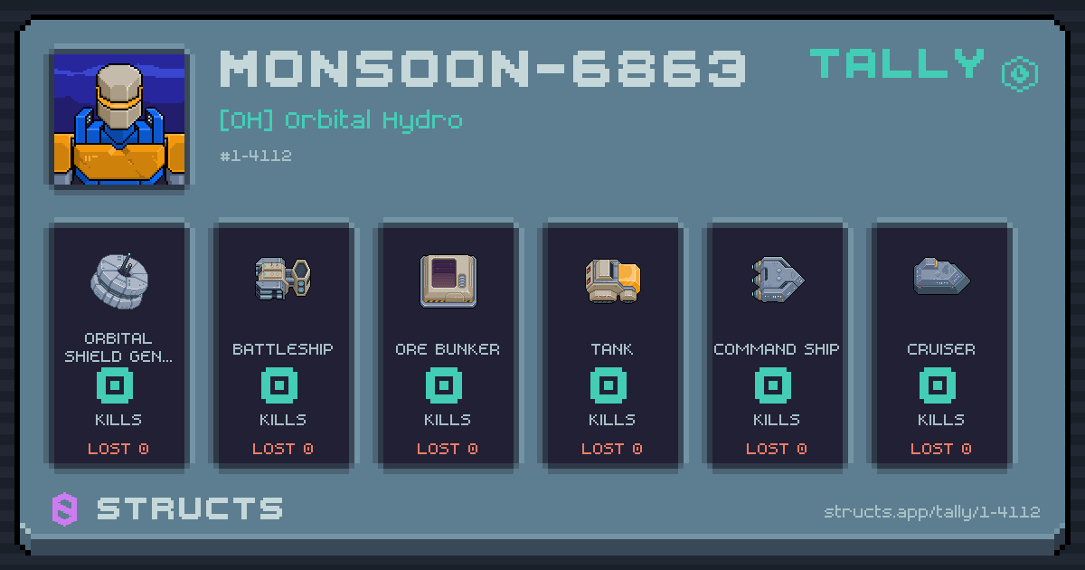 MONSOON-6863 has no recorded kills yet.
