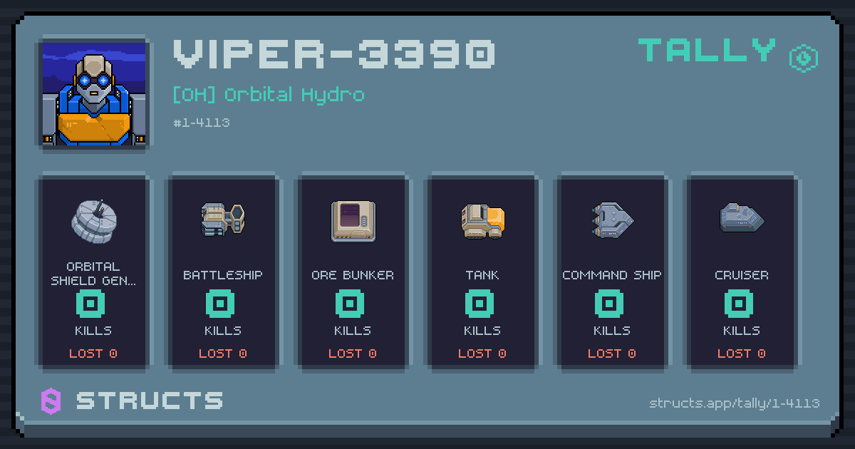VIPER-3390 has no recorded kills yet.
