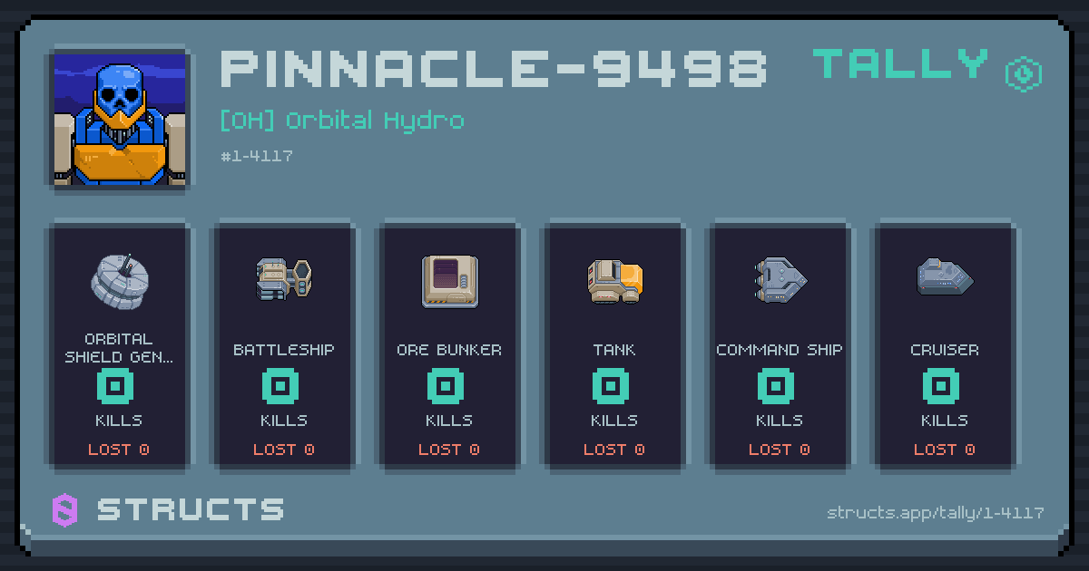 PINNACLE-9498 has no recorded kills yet.
