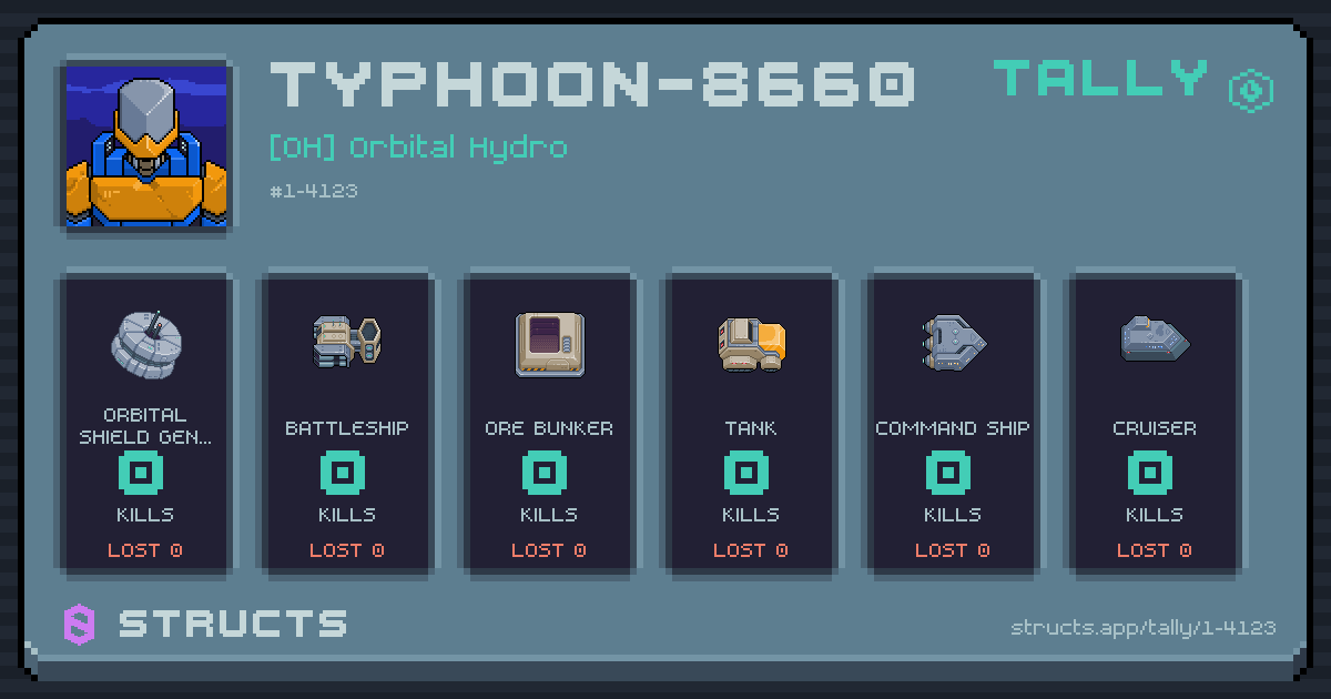 TYPHOON-8660 has no recorded kills yet.