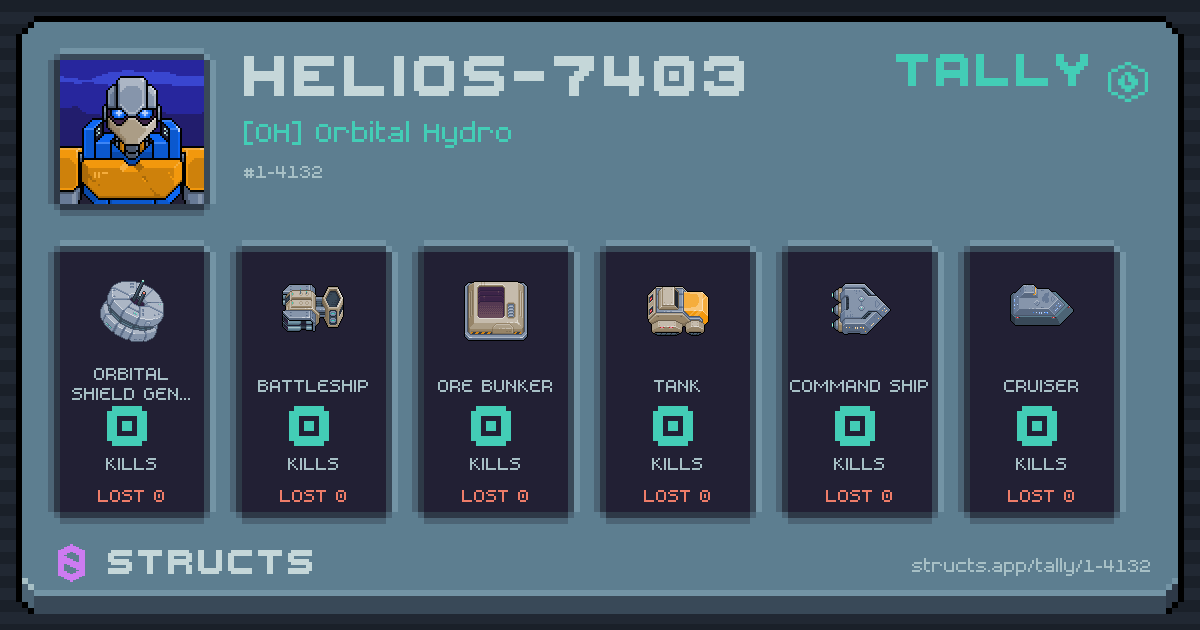HELIOS-7403 has no recorded kills yet.
