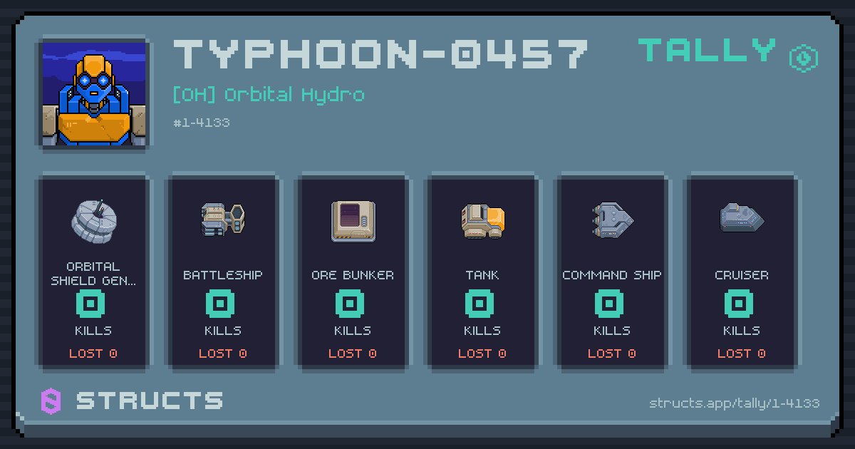 TYPHOON-0457 has no recorded kills yet.