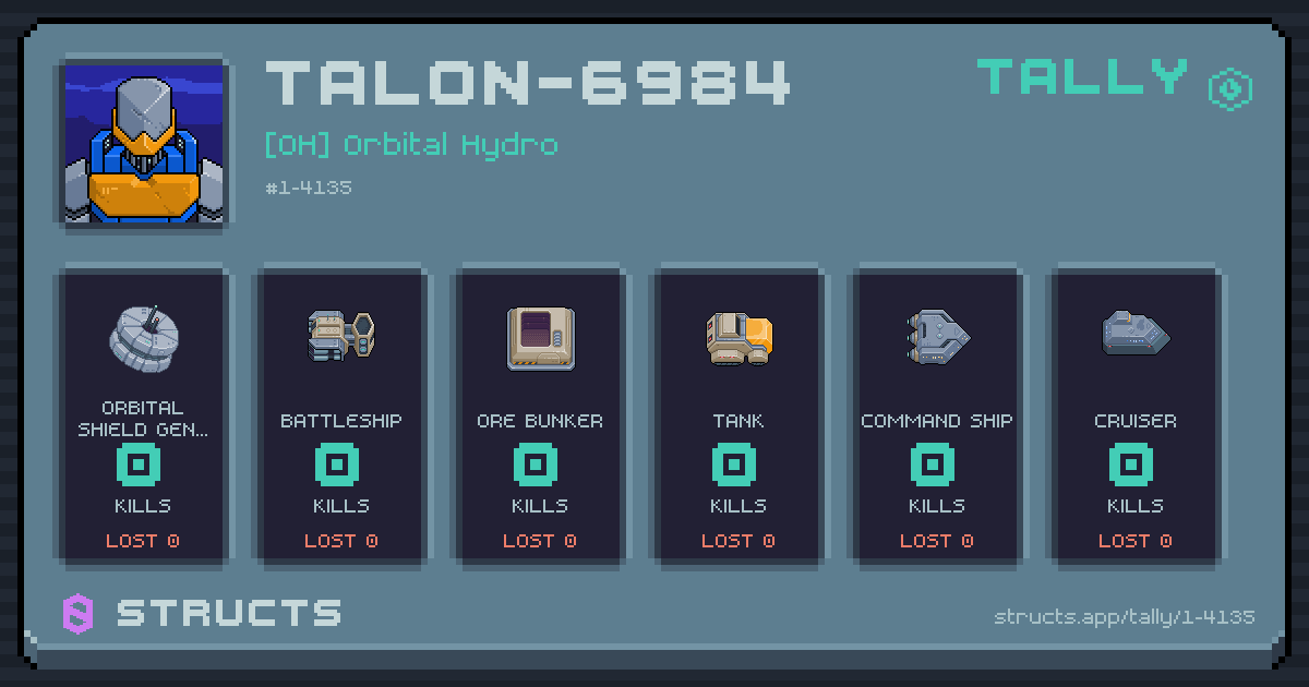 TALON-6984 has no recorded kills yet.