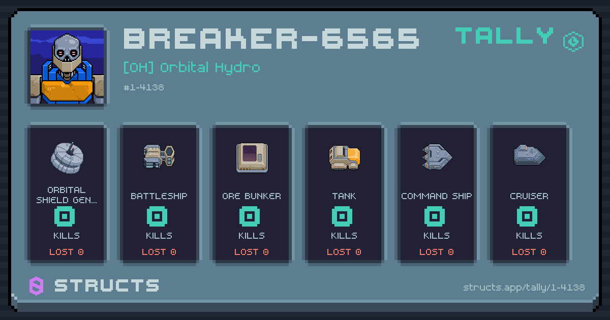 BREAKER-6565 has no recorded kills yet.