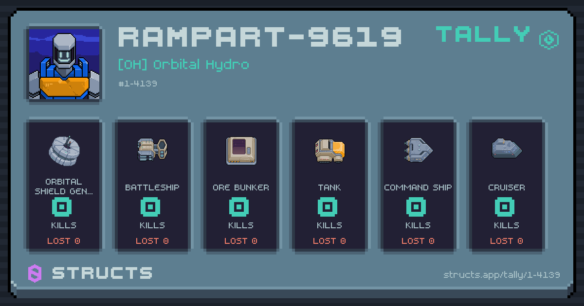 RAMPART-9619 has no recorded kills yet.