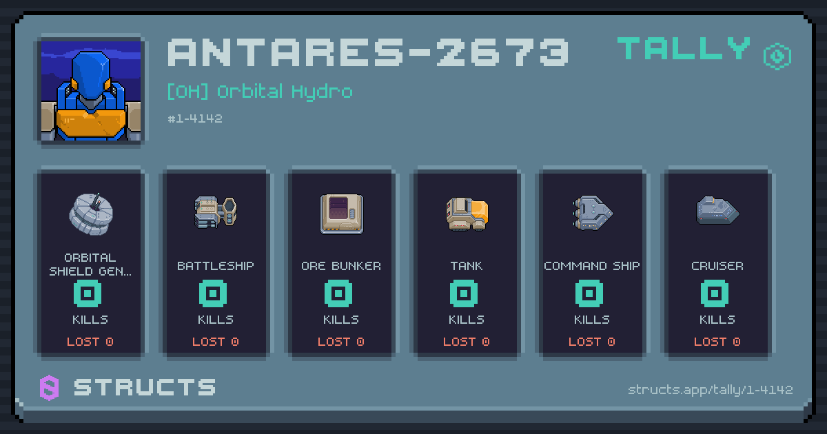 ANTARES-2673 has no recorded kills yet.