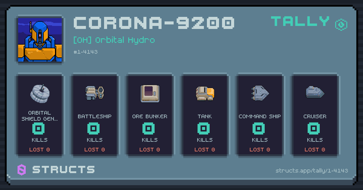 CORONA-9200 has no recorded kills yet.
