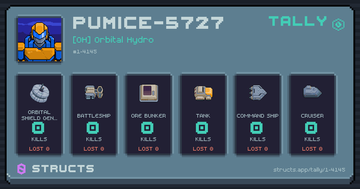 PUMICE-5727 has no recorded kills yet.