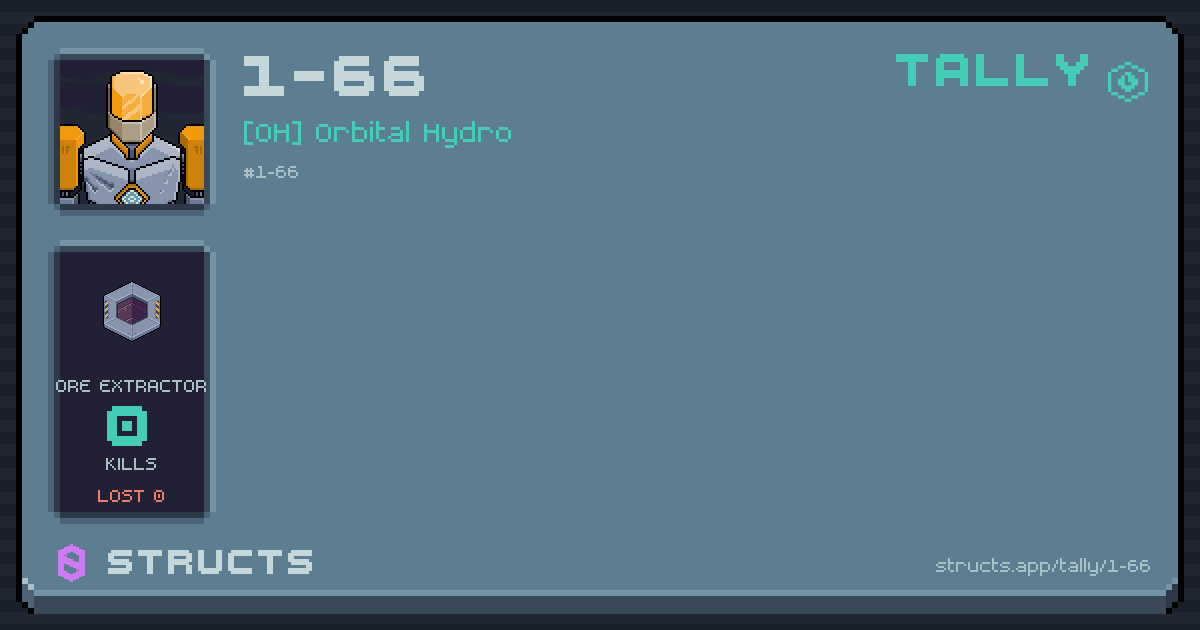 1-66 has no recorded kills yet.