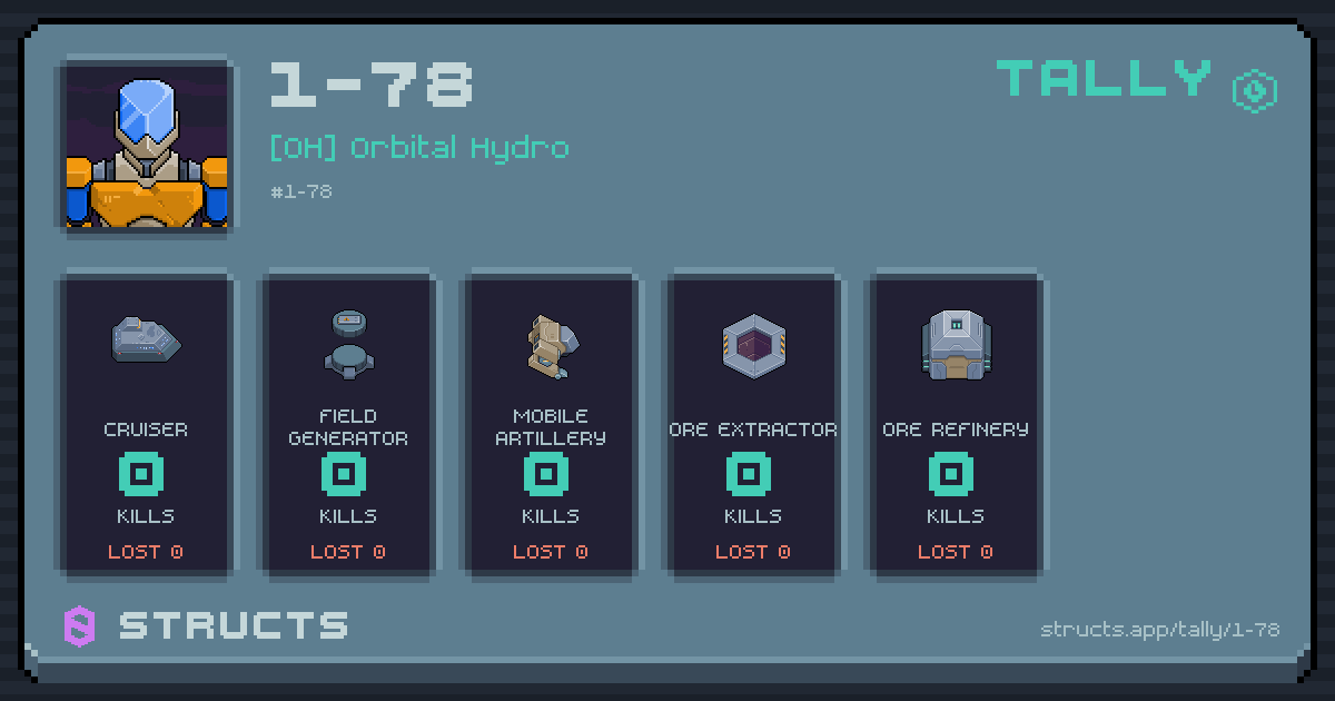 1-78 has no recorded kills yet.